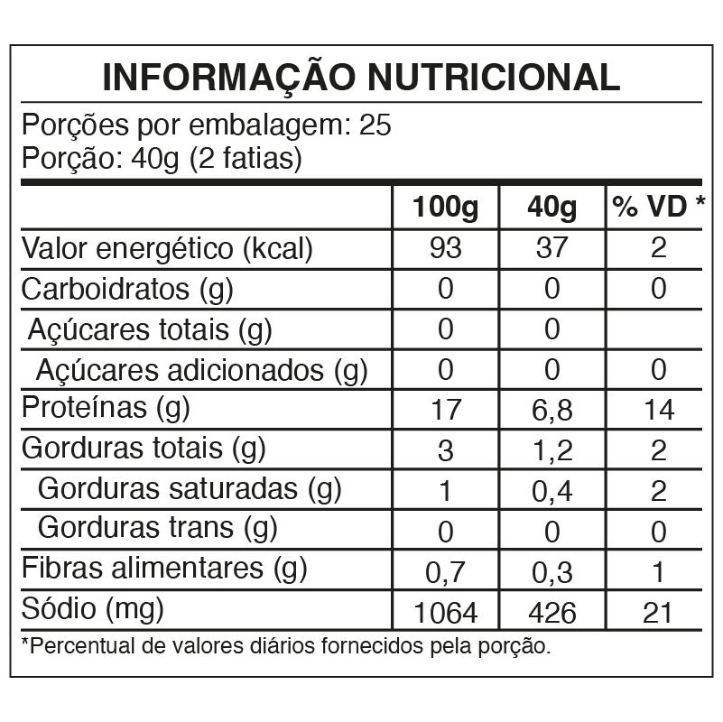 companhia-minuano-de-alimentos